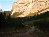 Passo Staulanza - Monte Pelmo